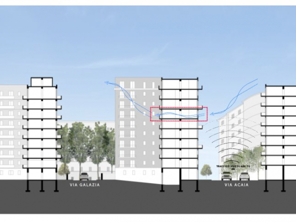 la storia di giulia e roberto sezione stradale