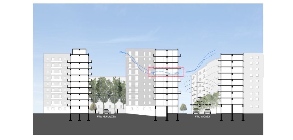 la storia di giulia e roberto sezione stradale