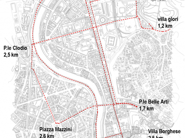 MOBILITA’ SOSTENIBILE Piano della attuale rete di connessioni urbane attraverso piste ciclabili e micro-mobilità elettrica